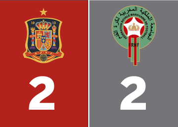 España empata contra Marruecos (2-2)
