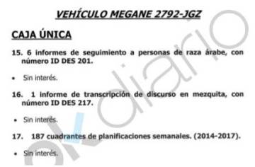 Parad de controlarme por ser musulmán