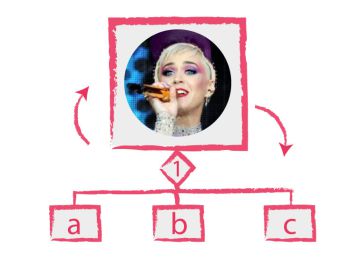 ¿Qué separa a Katy Perry de Tom Jones?