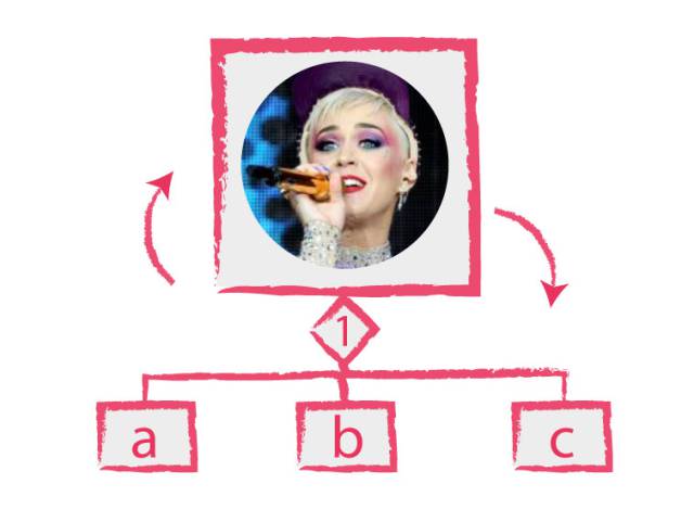 De Katy Perry a Tom Jones