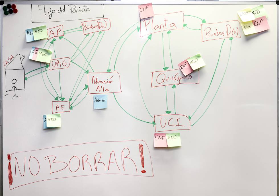 Arantxa Unda, la licenciada en Harvard que apostó por el ‘big data’ sanitario