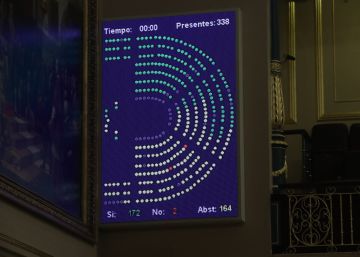 La votación que aprueba la exhumación de los restos de Franco, en imágenes