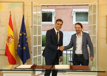 El retorno del eje izquierda-derecha