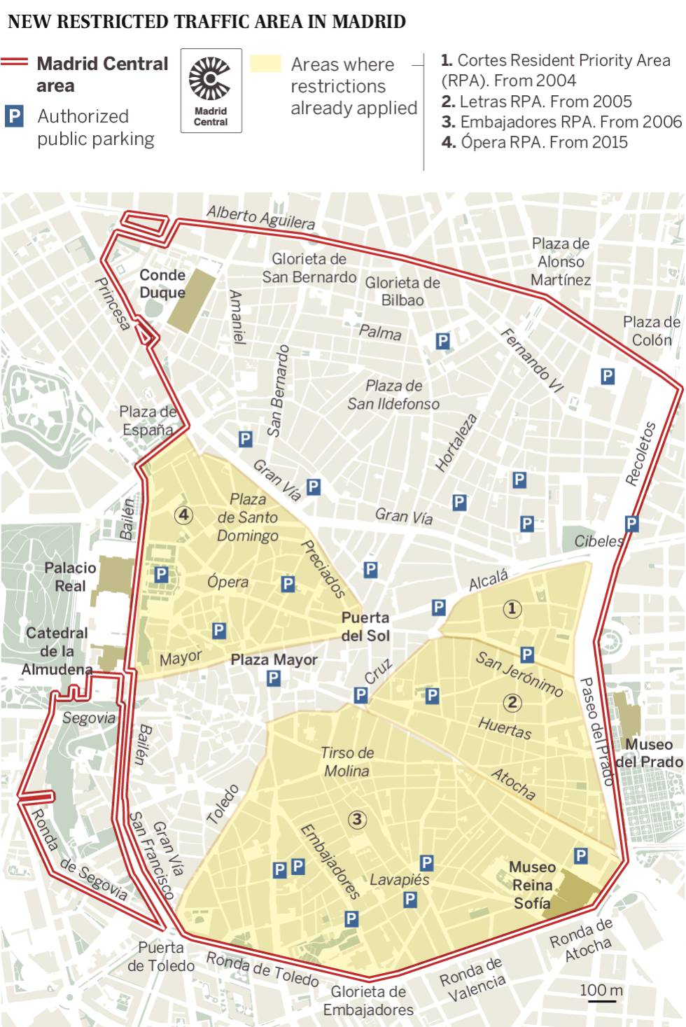 Madrid takes historic step to becoming a car-free city center
