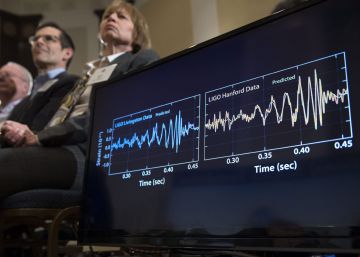 ¿Cómo se sabe de dónde proceden las ondas gravitacionales?