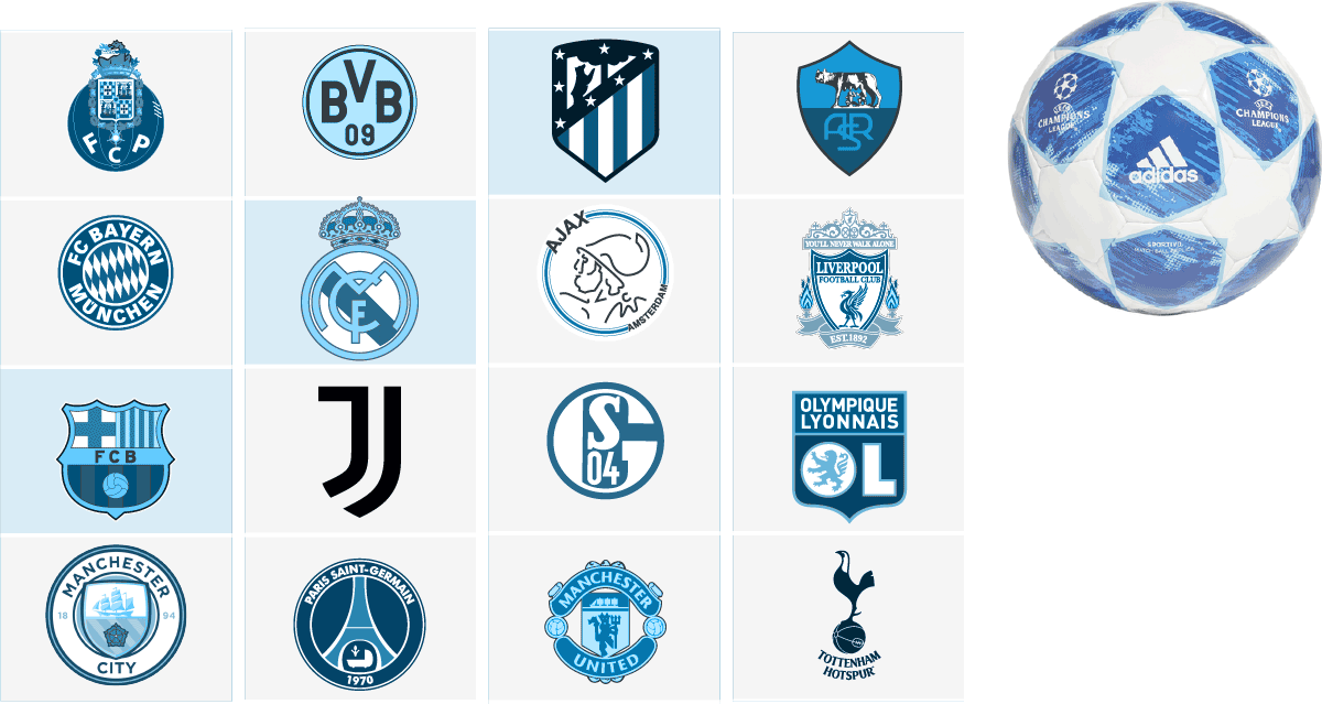 Sorteo de Champions League | Atlético - Juventus; Barça - Lyon; Real Madrid - Ajax