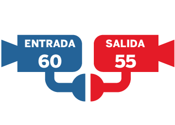 Control de acceso y salida de Madrid Central