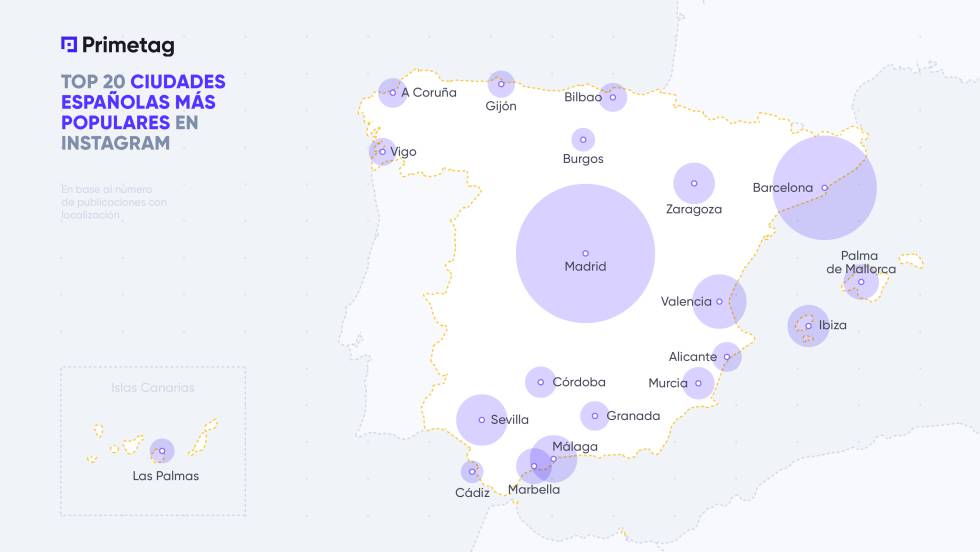 TOP 20 ciudades españolas más populares en Instagram según Primetag