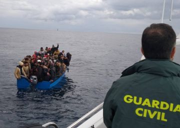 Migración y privilegios