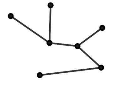 Árboles
