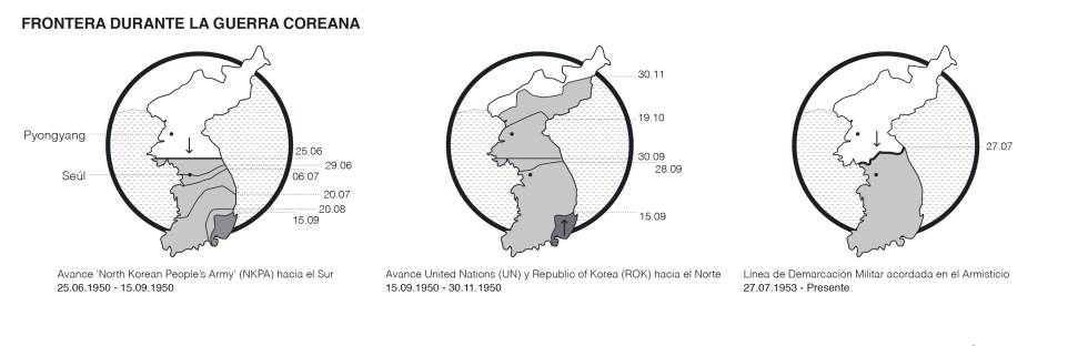 La guerra no solo dividió un territorio, sino también familias enteras.