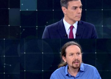 Izquierda/derecha