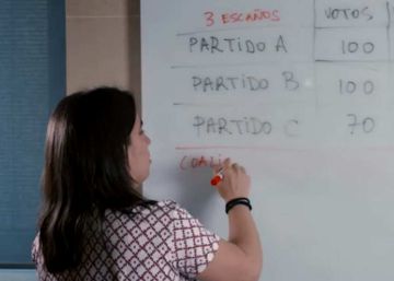 ¿Puede ser una pésima idea ir en coalición?