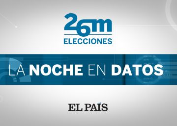 Programa Especial TV | La noche de las elecciones municipales, autonómicas y europeas