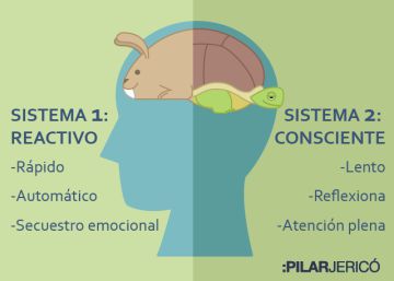La mente nos engaña (y no nos damos cuenta)