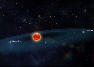 Telescópio na Espanha descobre um sistema solar próximo que pode ter água líquida