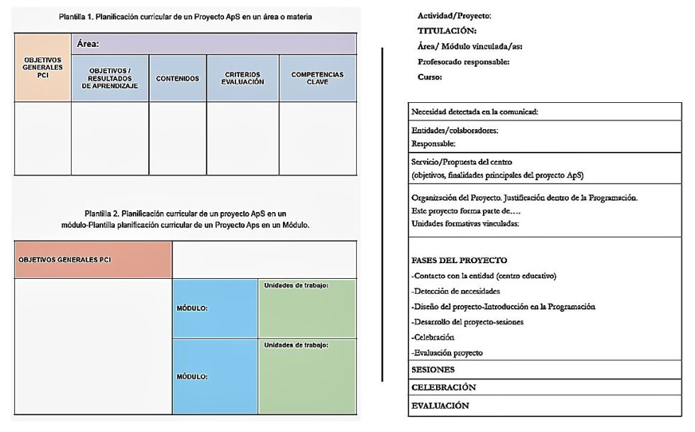 Estrategias para la formación y el empleo en la Red Municipal de Centros Sociolaborales