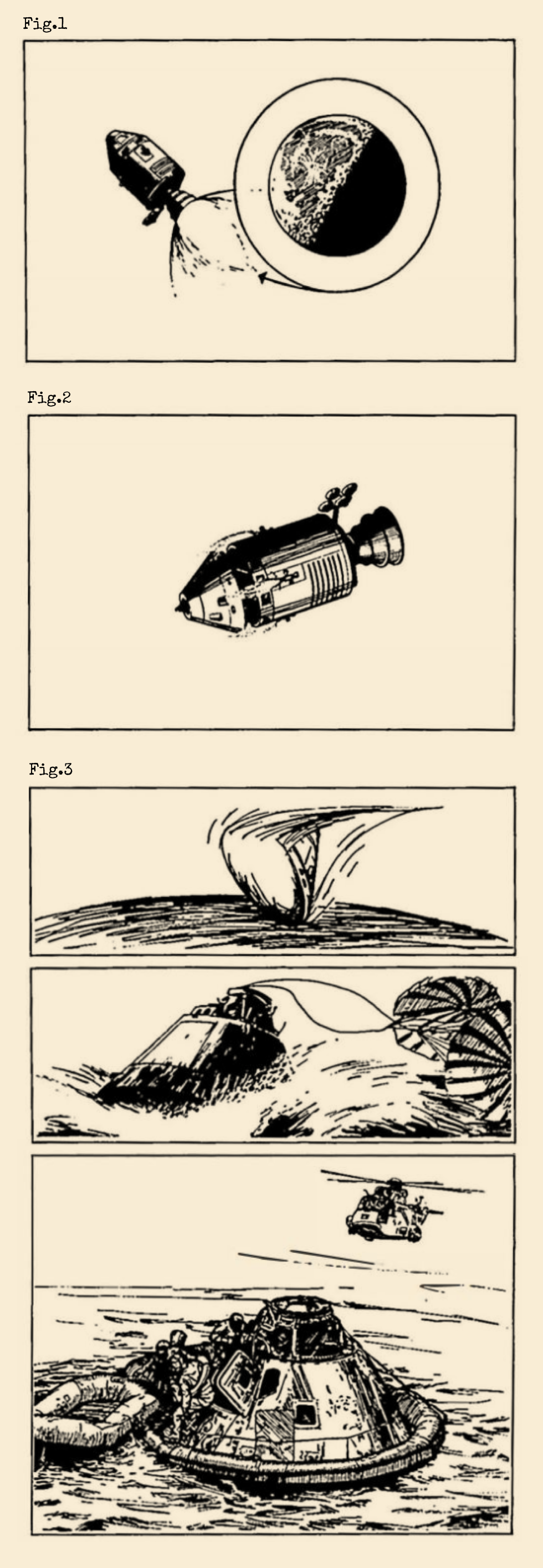 Fig1: Inyección Transtierra Fig2: Separación del módulo de seguridad y módulo de control Fig3: Reentrada en la tierra
