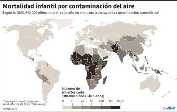 La batalla por los núcleos urbanos de África
