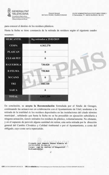 Expediente de la Generalitat en el que figura la cantidad de plástico evacuada por cada empresa hasta el 25 de marzo de 2019.