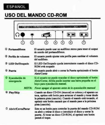 libros de instrucciones