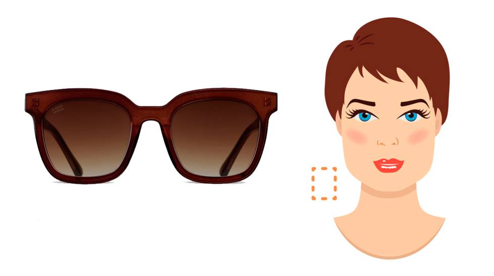 Dinos cómo es tu rostro y te diremos qué gafas de sol te favorecen