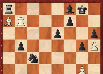 Carlsen = dinamismo