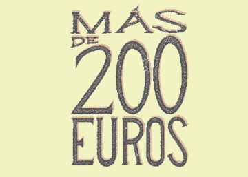 Más de 40 regalos de Navidad de más de 200 euros