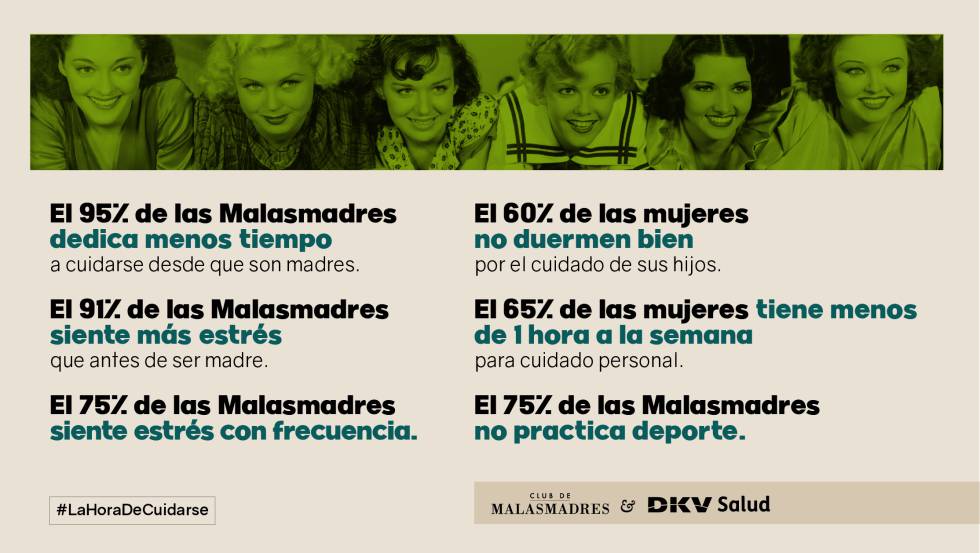 El derecho, y no el privilegio, de una madre a cuidarse