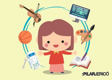 Instrucciones para conseguir que nuestros hijos sean originales
