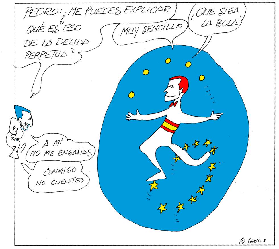 Peridis