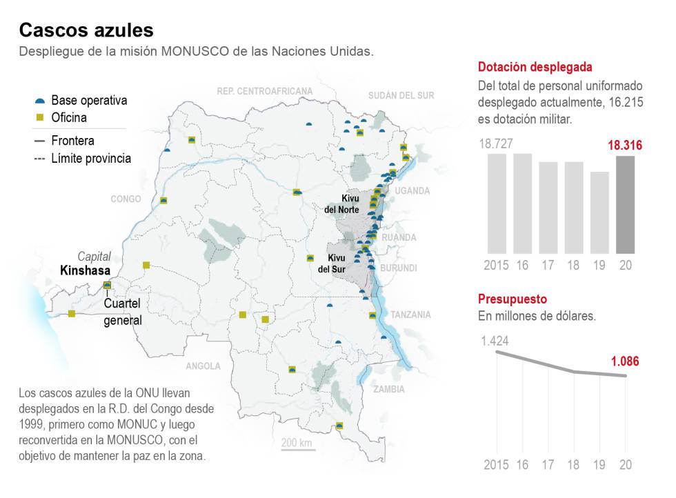 El infierno de una guerra inacabada