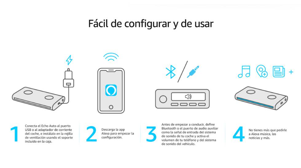 Amazon Echo Auto, el dispositivo que traslada las ventajas de Alexa al coche, ya puede ser tuyo