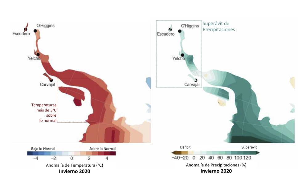 Gráfico que muestra las anomalías en temperatura y nevadas durante 2020 en la península antártica.