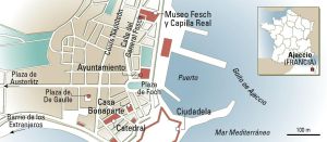 En casa de los Bonaparte