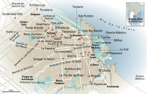 Buenos Aires confidencial