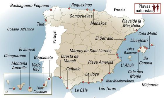 Bañadores fuera