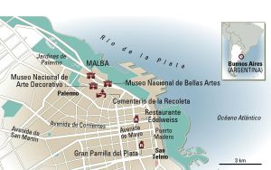 Ensueños de una gran ciudad