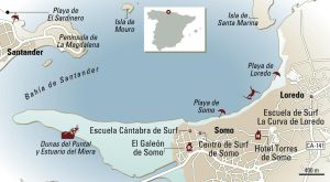 Somo, kilómetros de surf