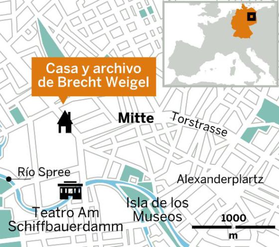 Berlín, en la órbita de Brecht