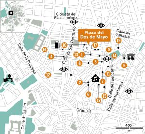 Malasaña, el barrio de los treintañeros