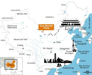 China para principiantes