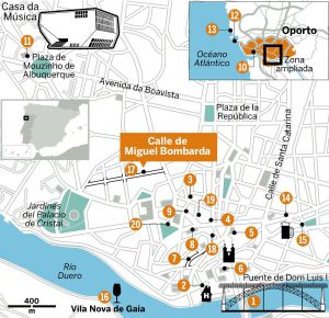 Oporto, la capital del Douro