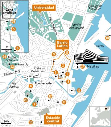 Bicis gratis en Aarhus