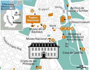 Weimar, la ciudad de Goethe