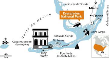 Buscando a Hemingway en los Cayos de Florida