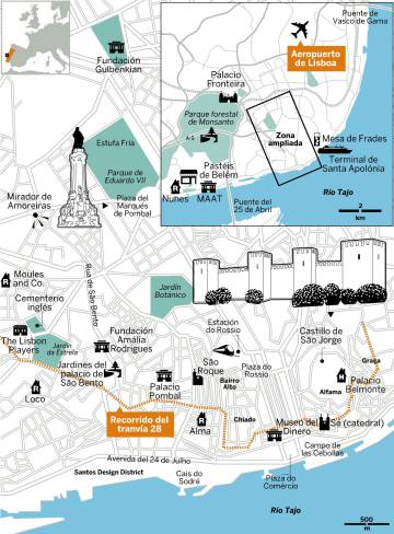 30 experiencias únicas en Lisboa