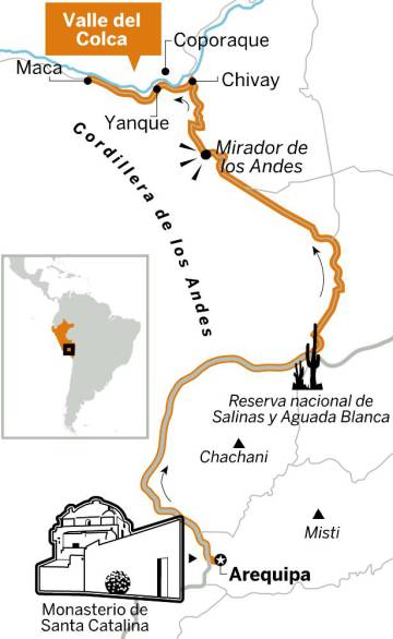 En los dominios del cóndor