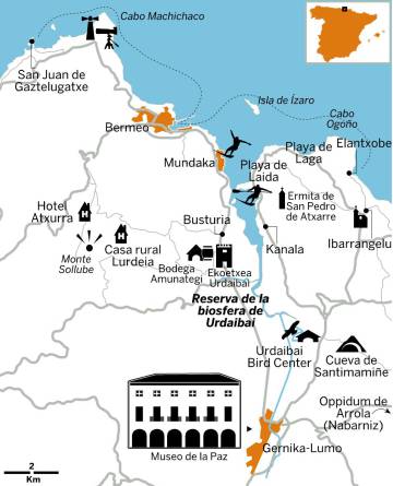 Urdaibai, la costa sostenible