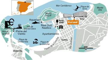 La cara más marinera de San Sebastián